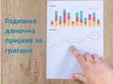 Информација за претполнета годишна даночна пријава за 2018 година